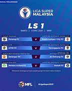 Liga Super Malaysia 2021 Live Malam Ini Full